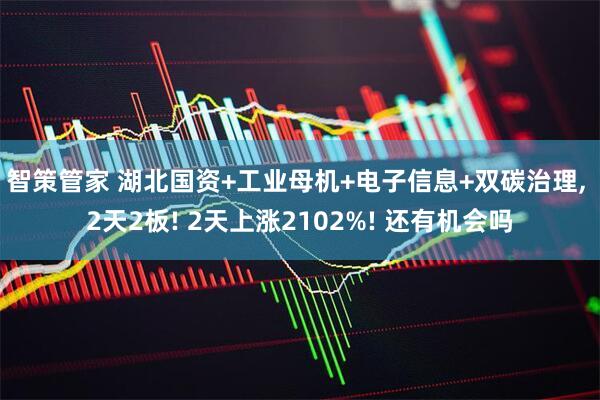 智策管家 湖北国资+工业母机+电子信息+双碳治理, 2天2板! 2天上涨2102%! 还有机会吗