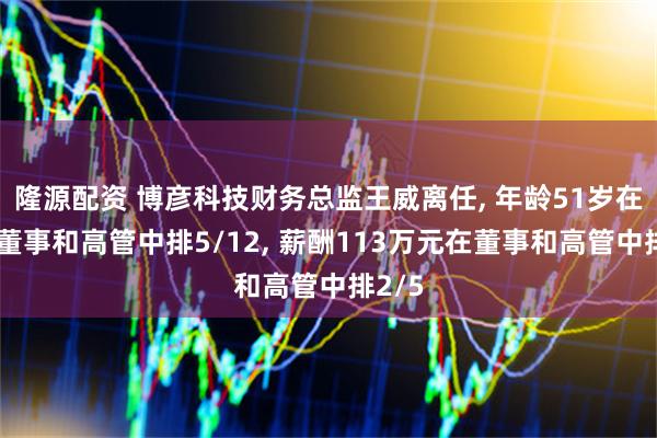 隆源配资 博彦科技财务总监王威离任, 年龄51岁在公司董事和高管中排5/12, 薪酬113万元在董事和高管中排2/5
